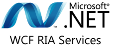 WCF RIA Services: Samarth Infonet